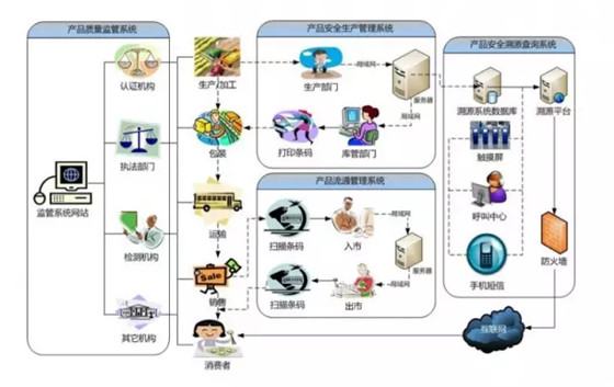 澳门新葡澳京官网