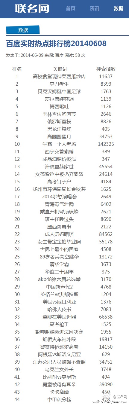 澳门新葡澳京官网